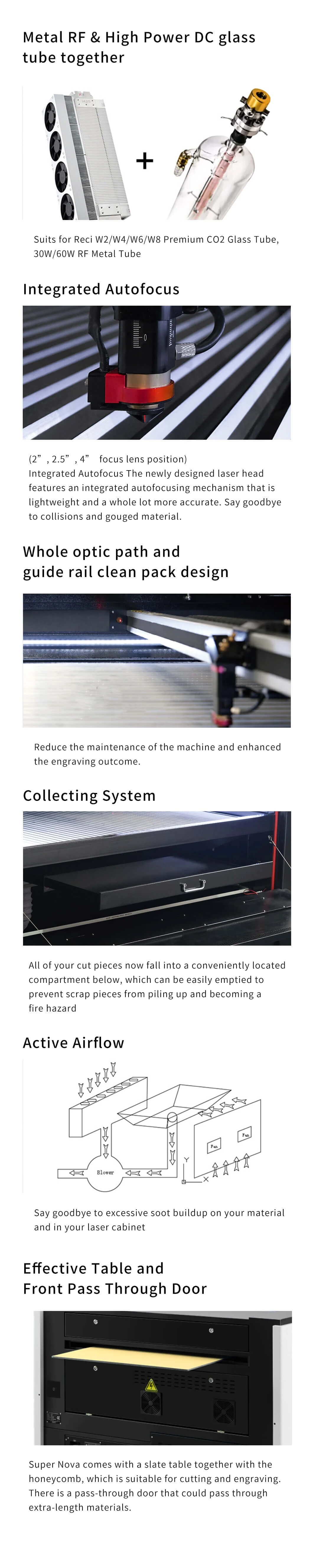 Aeon 63" X 39" 1490 9014 CNC Fiber Laser with Ruida Control Lightburn Software Compatible with Windows, Mac Osx, Linux 100W 130W 150W RF30W/60W